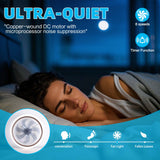 Multifunctional Smart Ceiling Fan Light